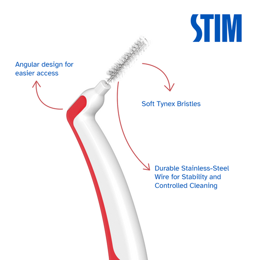 Interdental Brush for narrow gaps (ISO 2) (Pack of 2)