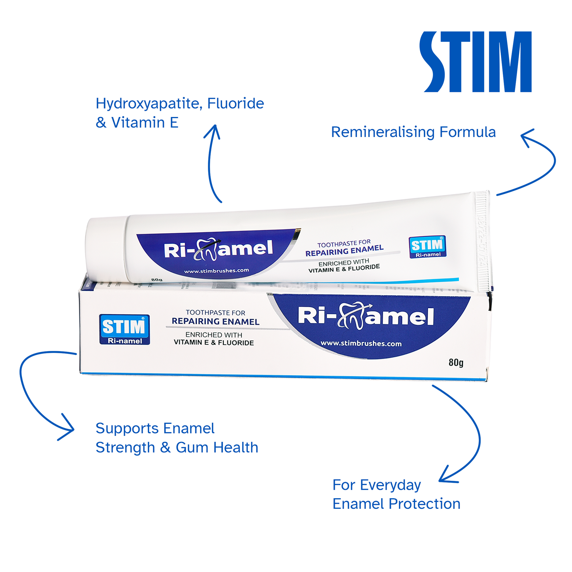 Ri-Namel Toothpaste to Re-mineralize Enamel Stim Brushes