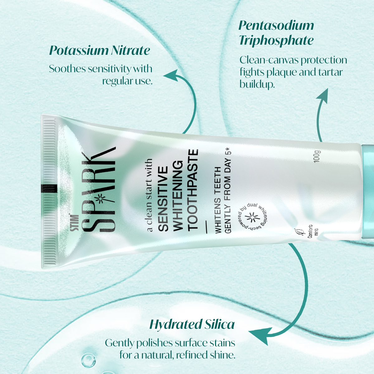 Benefits of Sensitive Whitening Toothpaste STIM