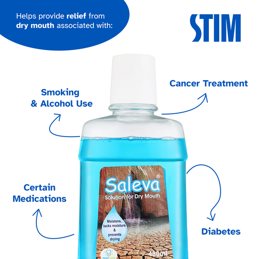 Saleva Mouthwash for Dry Mouth Stim Brushes