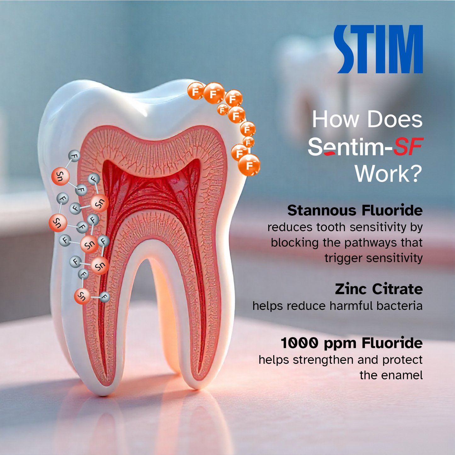 Sentim SF toothpaste for sensitive teeth